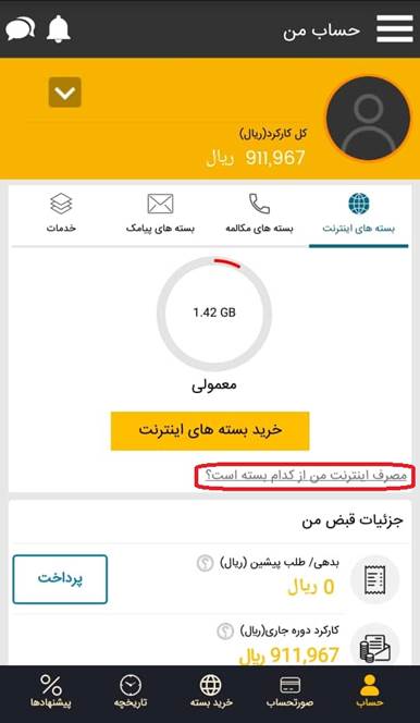 مدیریت سرویس ارزش افزوده