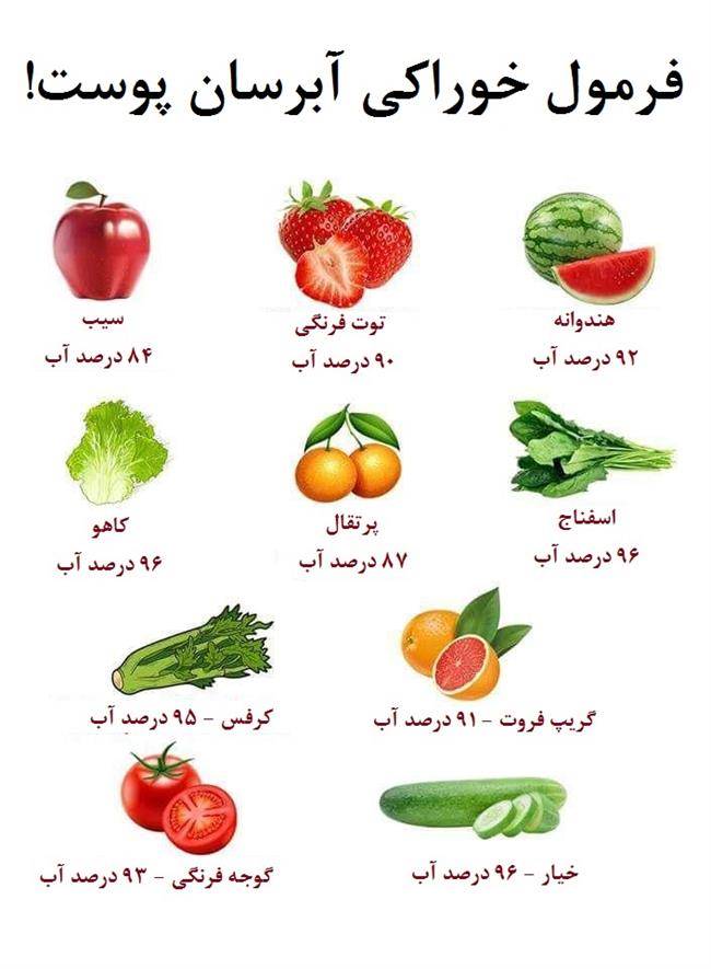 فرمول خوراکی آبرسان پوست!