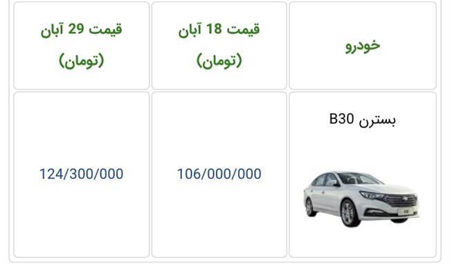 قیمت بسترن B30