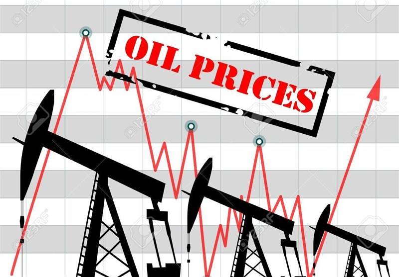 تحلیل قیمت نفت تا پایان سال با استراتژی لاک پشت طلایی