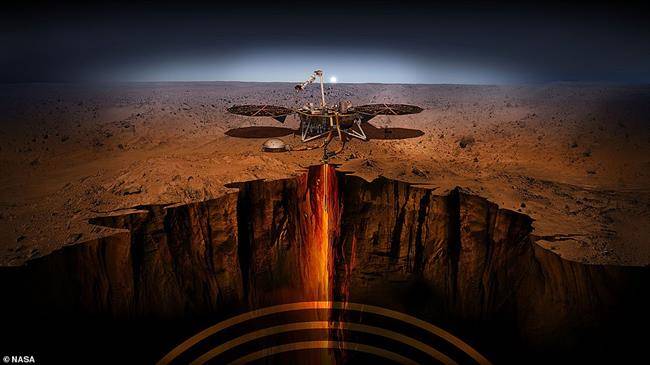 (تصویر) سلفی در مریخ
