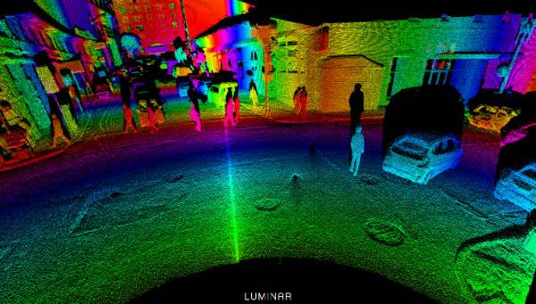 Luminar and Volvo use LiDAR to figure out pedestrian-activity (3)