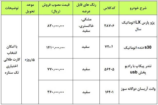 طرح فروش ایران خودرو