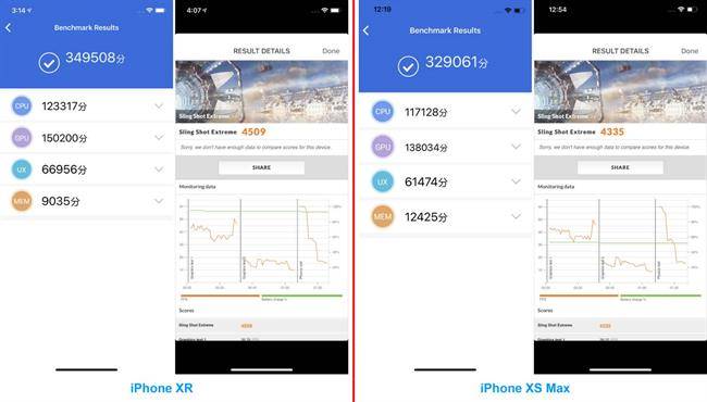 بررسی دیجیاتو بررسی آیفون XR