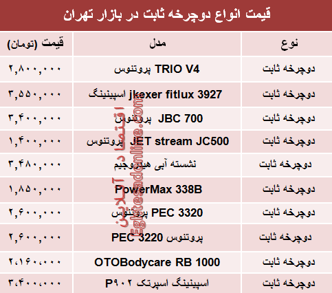 قیمت انواع دوچرخه ثابت در بازار تهران؟ +جدول