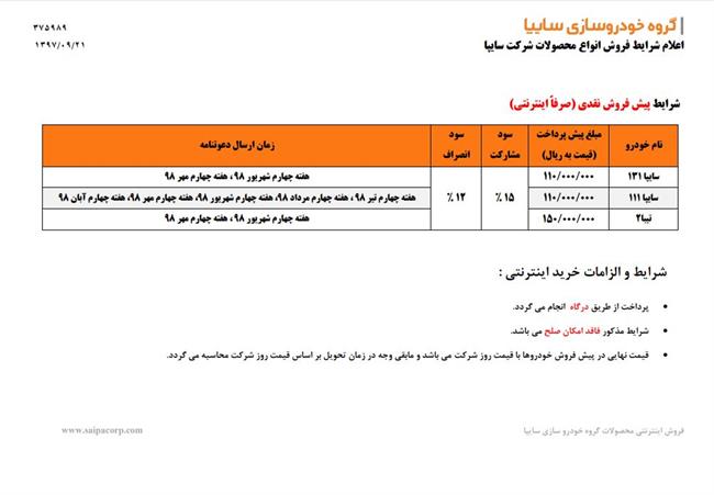 سایپا باز هم پراید و تیبا می‌فروشد