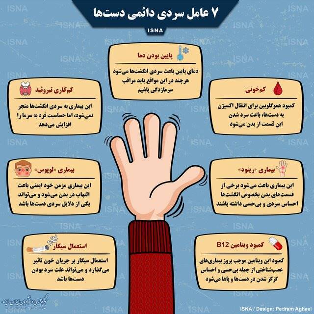 اینفوگرافی / هفت عامل سردی دائمی دست‌ها