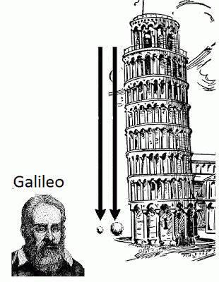 گالیله