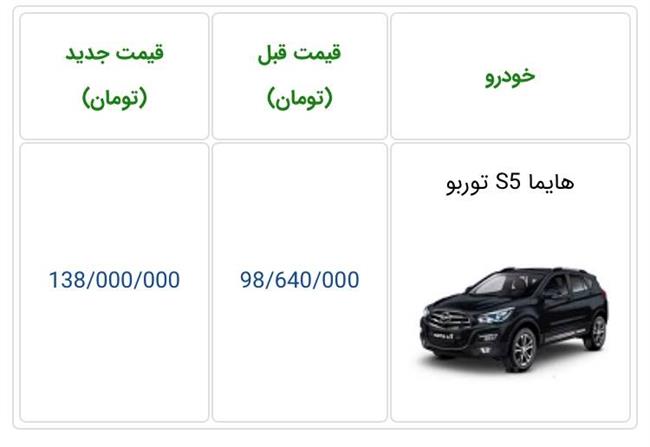 قیمت هایما S5