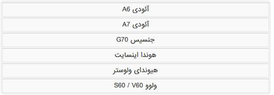 بهترین خودروهای سال 2019 از نگاه موتورترند