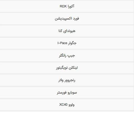 بهترین خودروهای سال 2019 از نگاه موتورترند