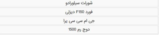 بهترین خودروهای سال 2019 از نگاه موتورترند