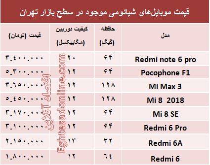 شیائومی