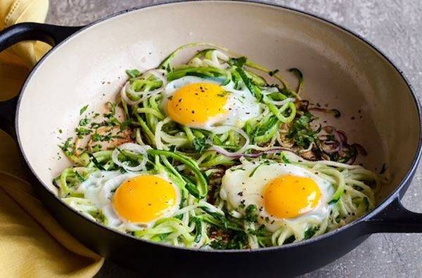 رژیم غذایی کتوژنیک