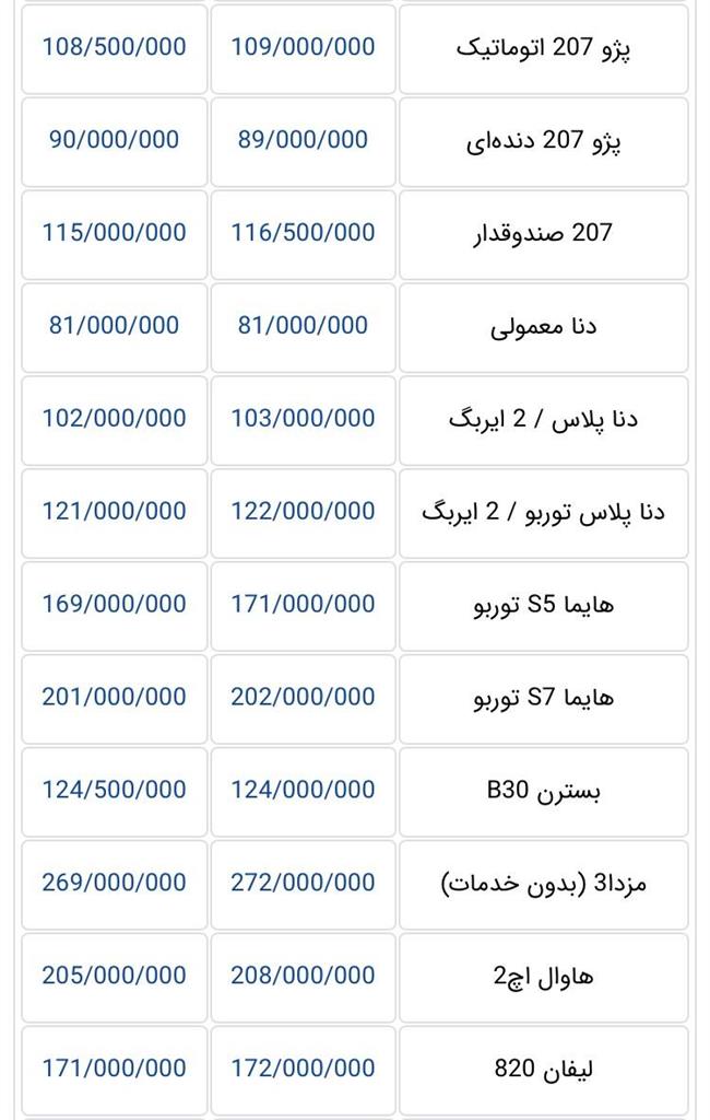 قیمت خودرو