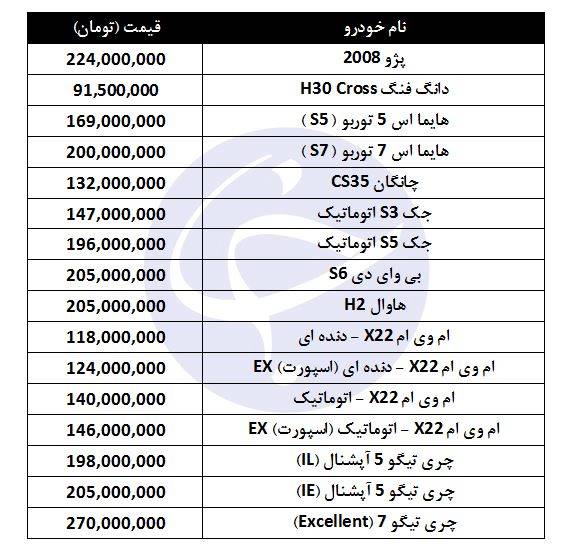 شاسی بلند تولید داخل در بازار چند؟