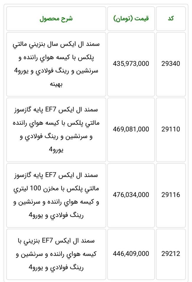 قیمت سمند