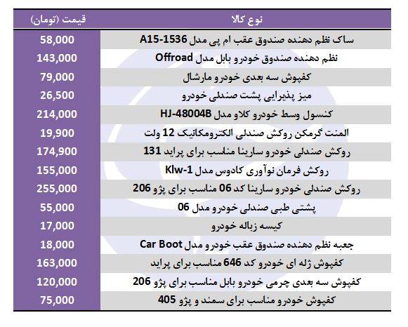 قشنگ کردن خودرو، چقدر خرج دارد؟