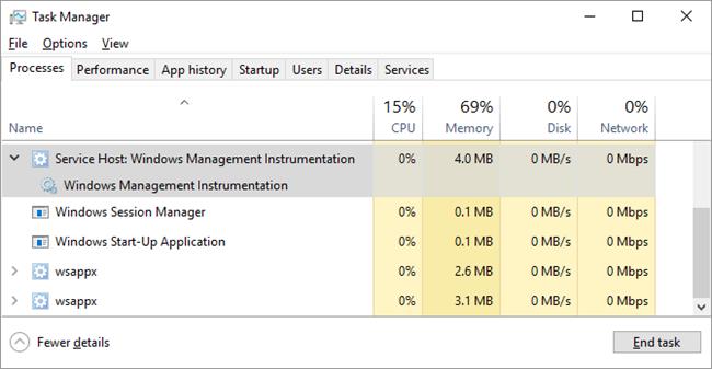 مصرف CPU