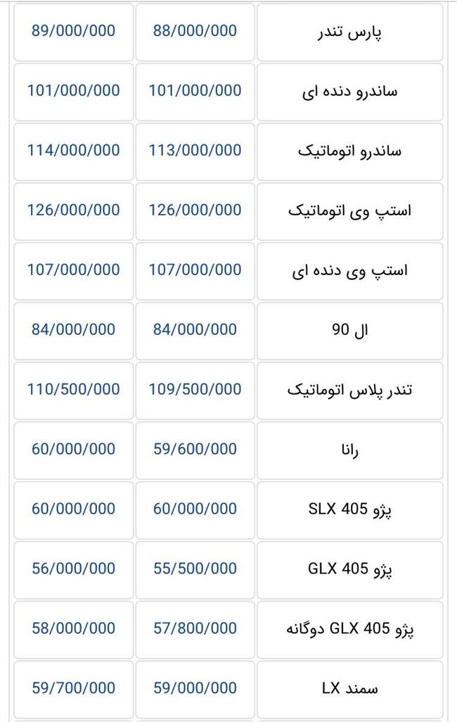 قیمت خودرو