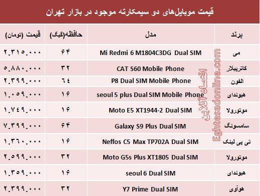 دوسیمکارته