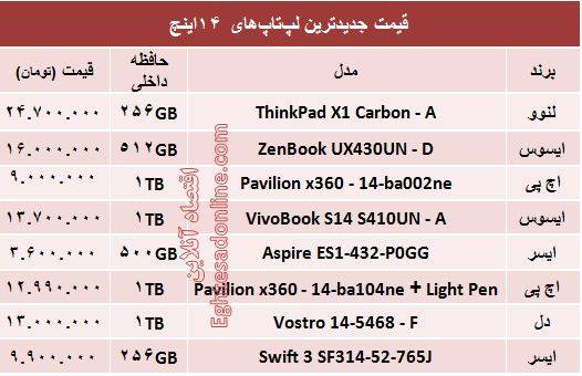 لپ تاپ