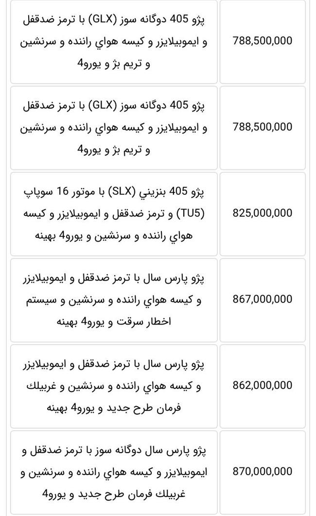 محصولات ایران ‌خودرو
