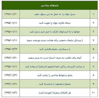 صدها تن از مداحان فردا به دیدار رهبر انقلاب می‌روند