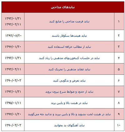 صدها تن از مداحان فردا به دیدار رهبر انقلاب می‌روند