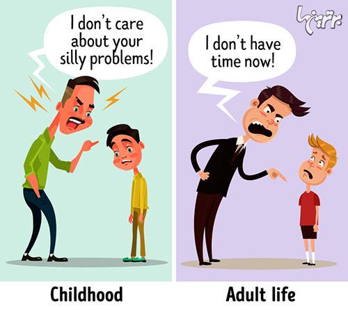 رفتارهای اشتباه والدین و تاثیر آنها در بزرگسالی کودکان