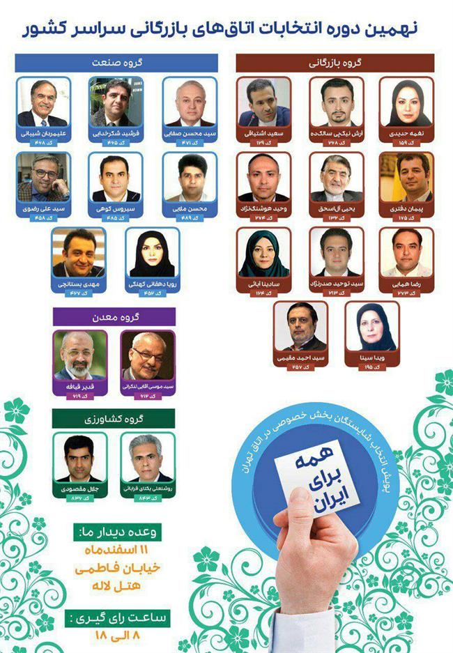 پویش «همه برای ایران»