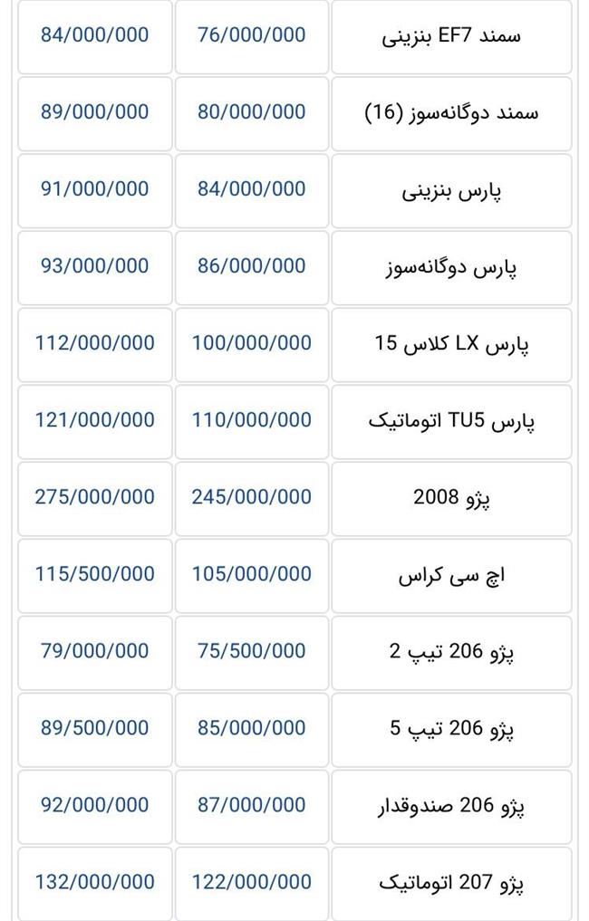 قیمت خودرو