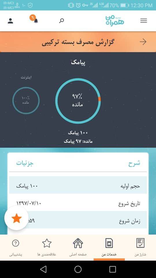 بسته های ترکیبی اینترنت همراه اول متنوع و اقتصادی