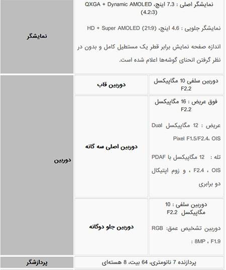 بررسی اولیه گوشی منعطف سامسونگ گلکسی فولد