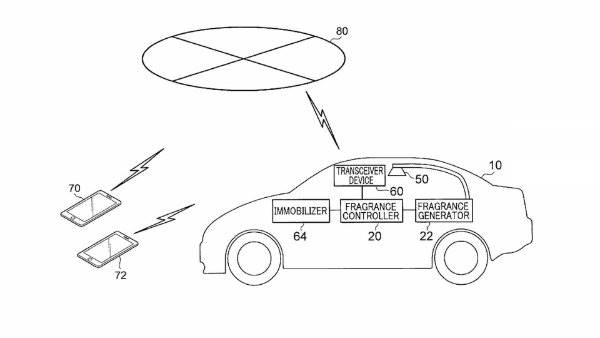 toyota-tear-gas-patent-application