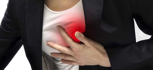 علائم و نشانه های درد سینه