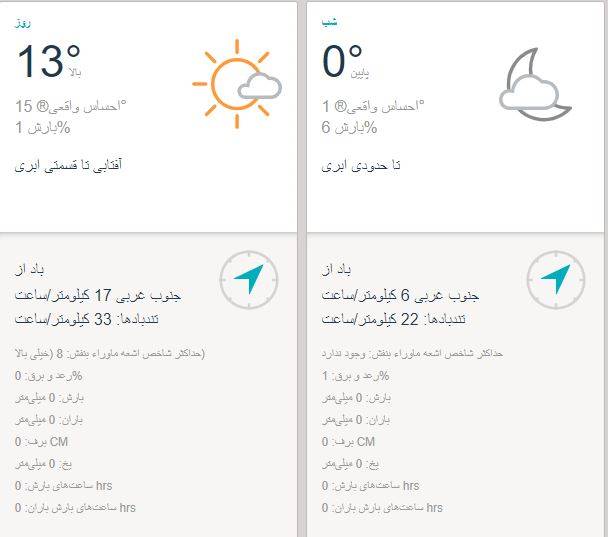 پیش بینی آب و هوای سیزده بدر 98 اراک