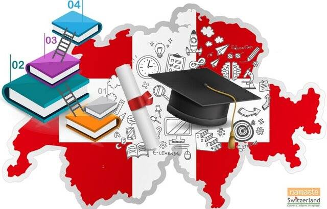 ایران در انتهای رتبه‌بندی دانشگاه‌های جهان براساس دستاوردهای آموزش عالی!
