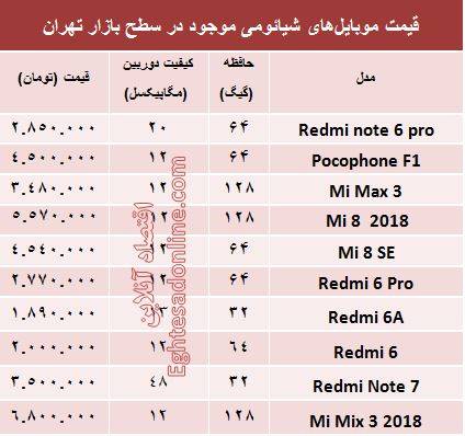 شیائومی