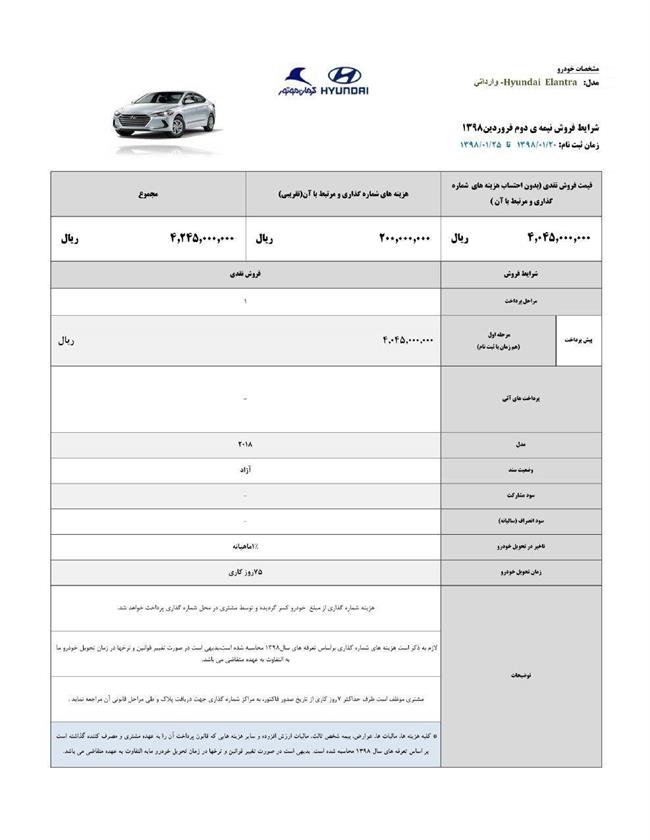 کرمان موتور