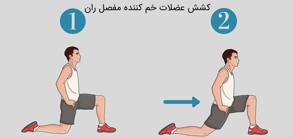 حرکات اصلاحی گودی کمر: کشش عضلات خم کننده مفصل ران حرکات اصلاحی گودی کمر: کشش عضلات خم کننده مفصل ران