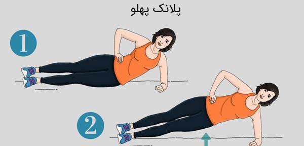 حرکات اصلاحی گودی کمر: پلانک پهلو حرکات اصلاحی گودی کمر: پلانک پهلو