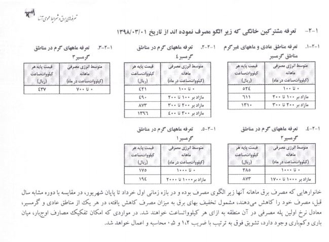 برق گران شد/جزییات جدید تعرفه برق+جدول