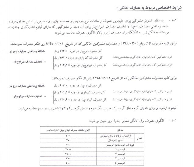 برق گران شد/جزییات جدید تعرفه برق+جدول