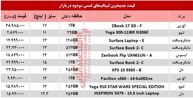 لپ تاپ