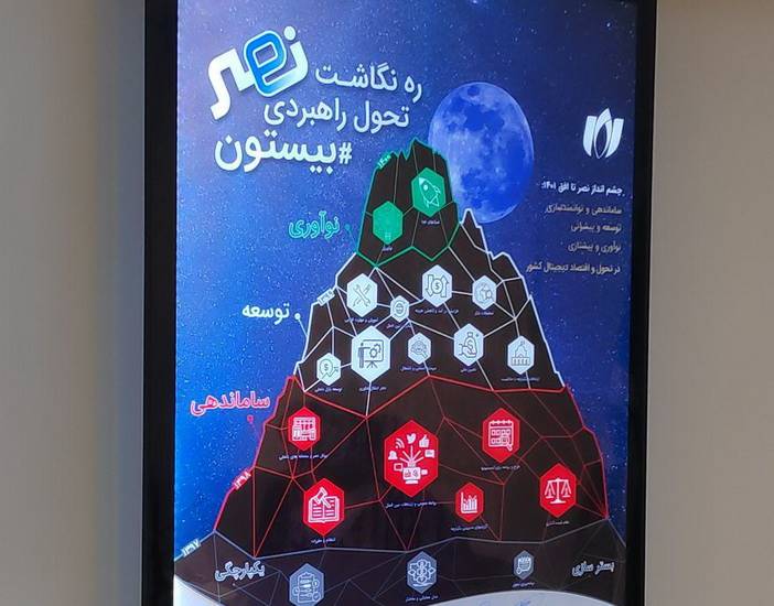 تحول راهبردی نظام صنفی رایانه ای با سند بیستون