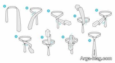 آموزش تصویری بستن کراوات با دو گره 