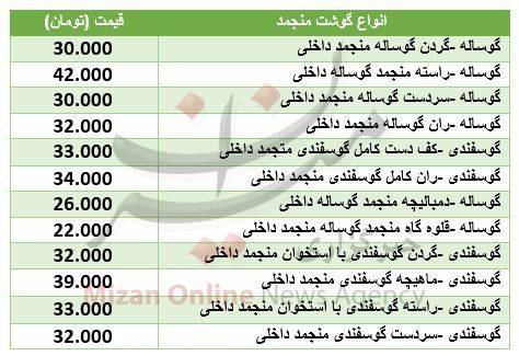 قیمت گوشت گوساله و گوسفندی در آستانه رمضان