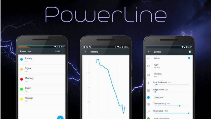 معرفی اپلیکیشن Powerline؛ همه‌ی اطلاعات گوشی پیش چشمان شما