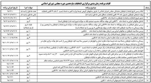 زمان ثبت نام انتخابات مجلس یازدهم